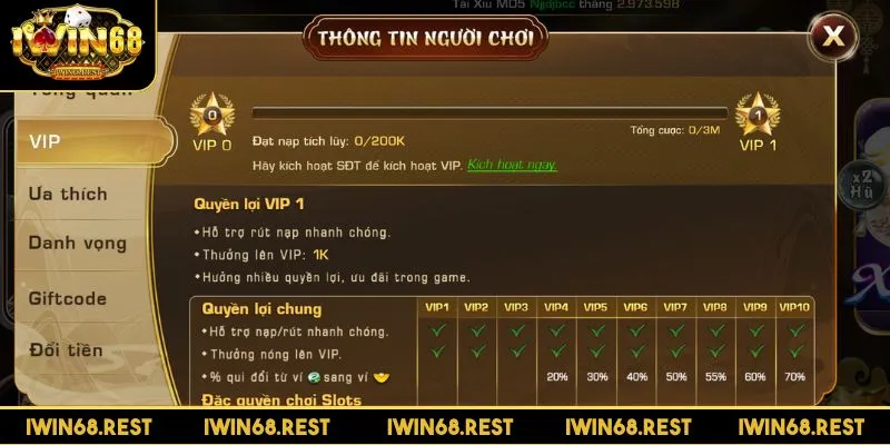 khuyen-mai-iwin68-vip